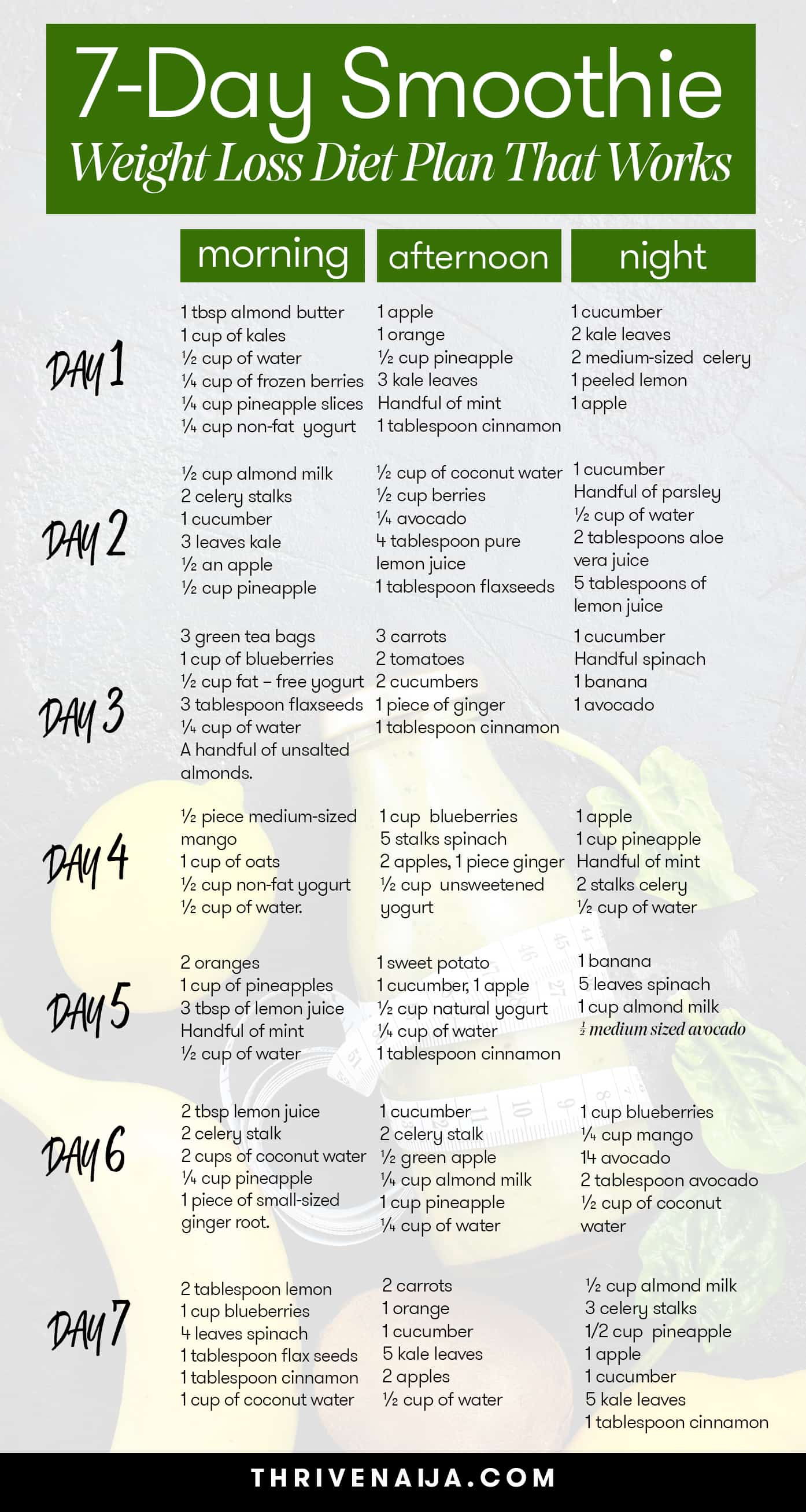 7-day smoothie weight loss diet plan printable