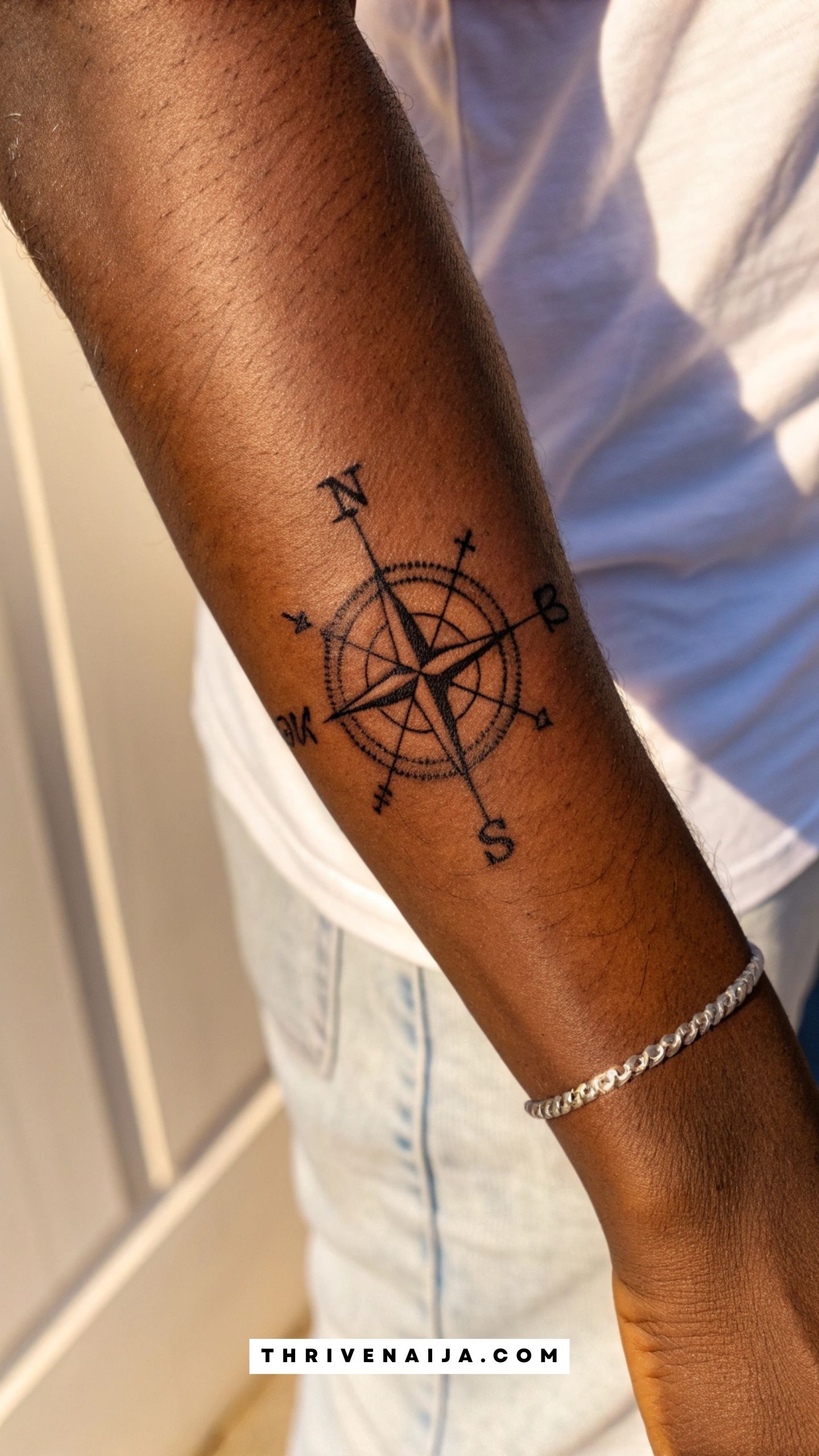 Matching Coordinates Wrist Tattoo
